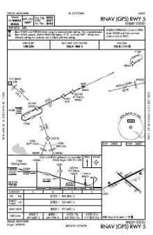 RNAV (GPS) RWY 05 chart preview