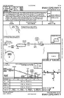RNAV (GPS) RWY 09 chart preview