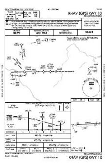 RNAV (GPS) RWY 10 chart preview