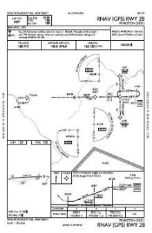 RNAV (GPS) RWY 28 chart preview