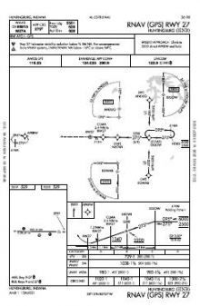 RNAV (GPS) RWY 27 chart preview