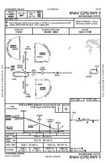 RNAV (GPS) RWY 09 chart preview