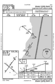 RNAV (GPS) RWY 31 chart preview