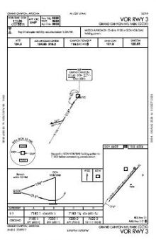VOR RWY 03 chart preview