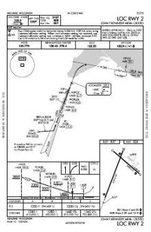 LOC RWY 02 chart preview