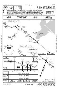 RNAV (GPS) RWY 13 chart preview