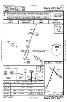 RNAV (GPS) RWY 02 chart preview