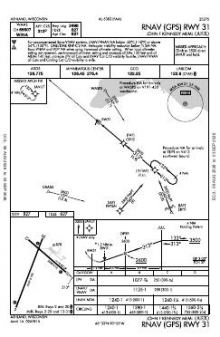 RNAV (GPS) RWY 31 chart preview