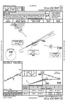 ILS OR LOC RWY 25 chart preview
