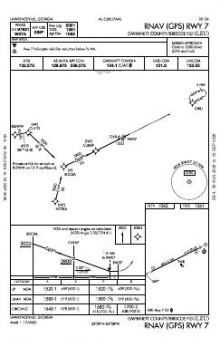 RNAV (GPS) RWY 07 chart preview