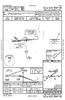 ILS OR LOC RWY 09R chart preview