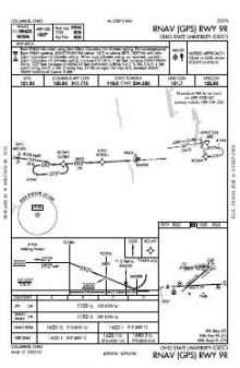 RNAV (GPS) RWY 09R chart preview