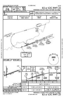 ILS OR LOC RWY 25 chart preview