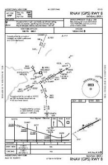 RNAV (GPS) RWY 08 chart preview