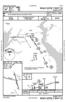 RNAV (GPS) Y RWY 35 chart preview