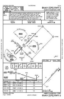 RNAV (GPS) RWY 06 chart preview