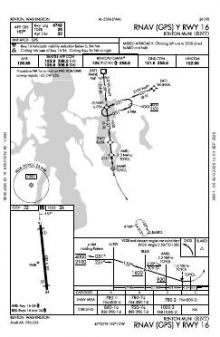 RNAV (GPS) Y RWY 16 chart preview
