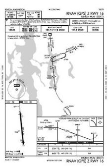 RNAV (GPS) Z RWY 16 chart preview