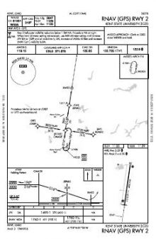 RNAV (GPS) RWY 02 chart preview