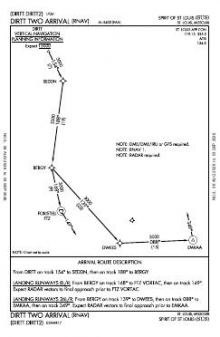 DIRTT TWO (RNAV) chart preview