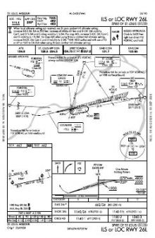 ILS OR LOC RWY 26L chart preview