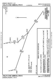 JHAUN ONE (RNAV) chart preview
