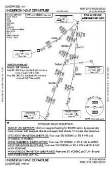 LINDBERGH NINE chart preview