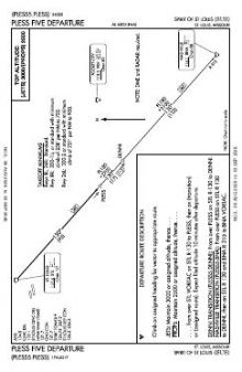 PLESS FIVE chart preview