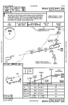 RNAV (GPS) RWY 26R chart preview