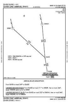 SLVER ONE (RNAV) chart preview