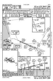 ILS OR LOC RWY 28R chart preview