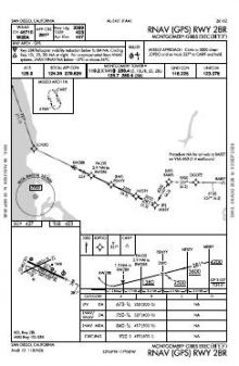 RNAV (GPS) RWY 28R chart preview