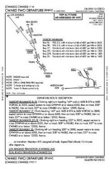 CWARD TWO (RNAV) chart preview