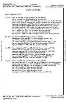 MISSION BAY TWO (OBSTACLE), CONT.2 chart preview