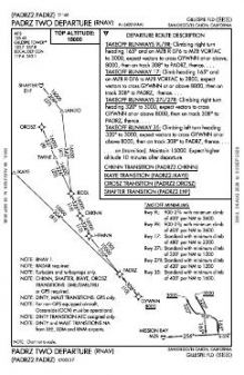 PADRZ TWO (RNAV) chart preview