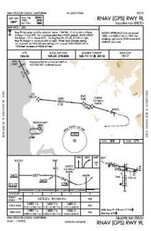 RNAV (GPS) RWY 09L chart preview