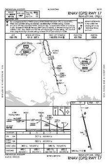 RNAV (GPS) RWY 17 chart preview