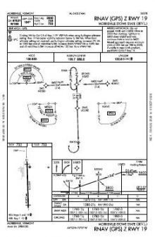RNAV (GPS) Z RWY 19 chart preview