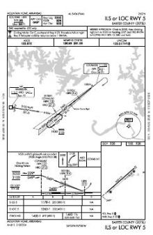 ILS OR LOC RWY 05 chart preview