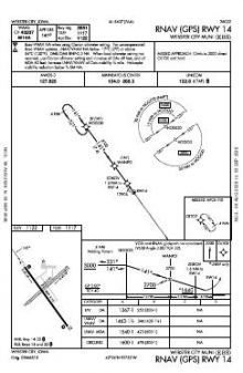 RNAV (GPS) RWY 14 chart preview
