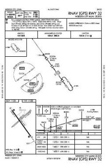 RNAV (GPS) RWY 32 chart preview
