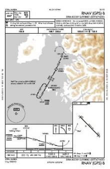RNAV (GPS)-B chart preview