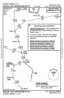 EDGGE ONE (RNAV) chart preview
