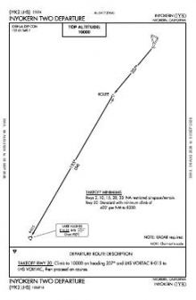 INYOKERN TWO chart preview