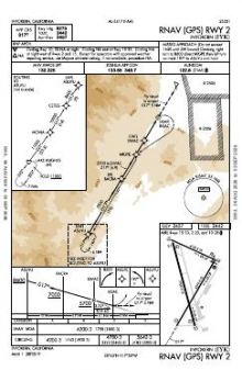 RNAV (GPS) RWY 02 chart preview