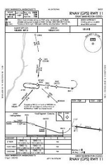 RNAV (GPS) RWY 11 chart preview