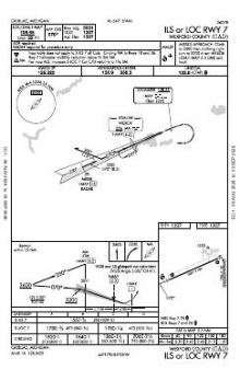ILS OR LOC RWY 07 chart preview