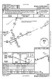 RNAV (GPS) RWY 07 chart preview