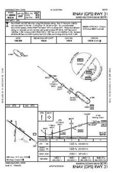 RNAV (GPS) RWY 31 chart preview