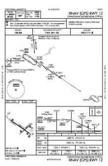 RNAV (GPS) RWY 12 chart preview